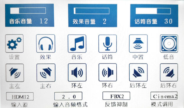 眾聲CK3000前級解碼器